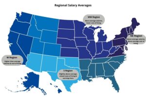 Average home inspector salary by region