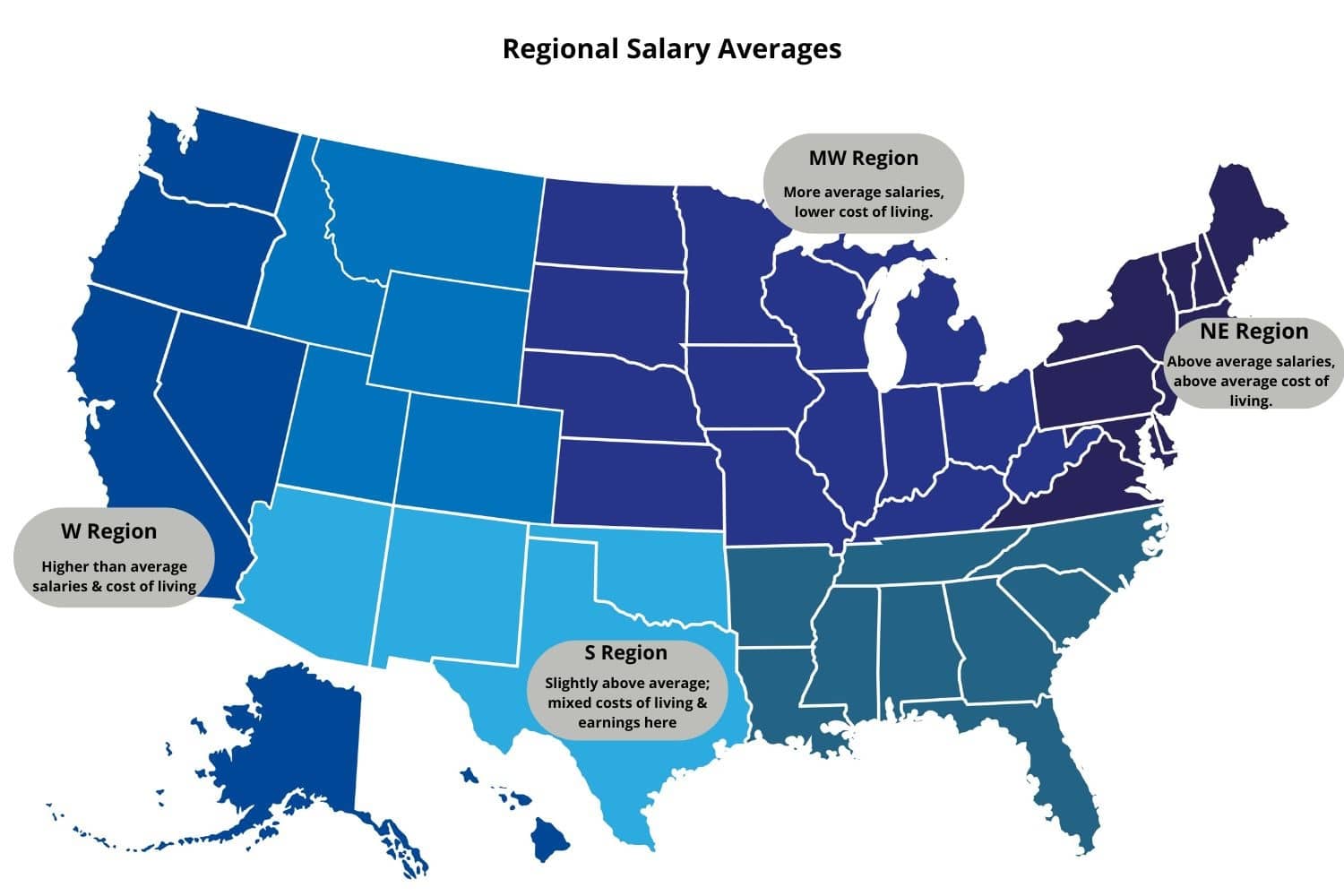 What is the Average Home Inspector Salary? WolfPack Advising