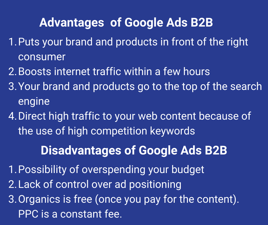 Advantages and Disadvantages of Google Ads B2B