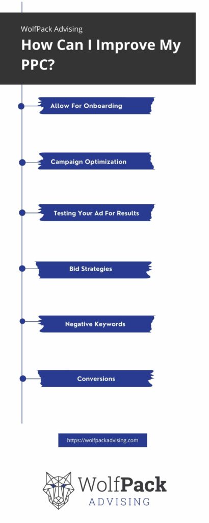 How to Improve PPC Infographic