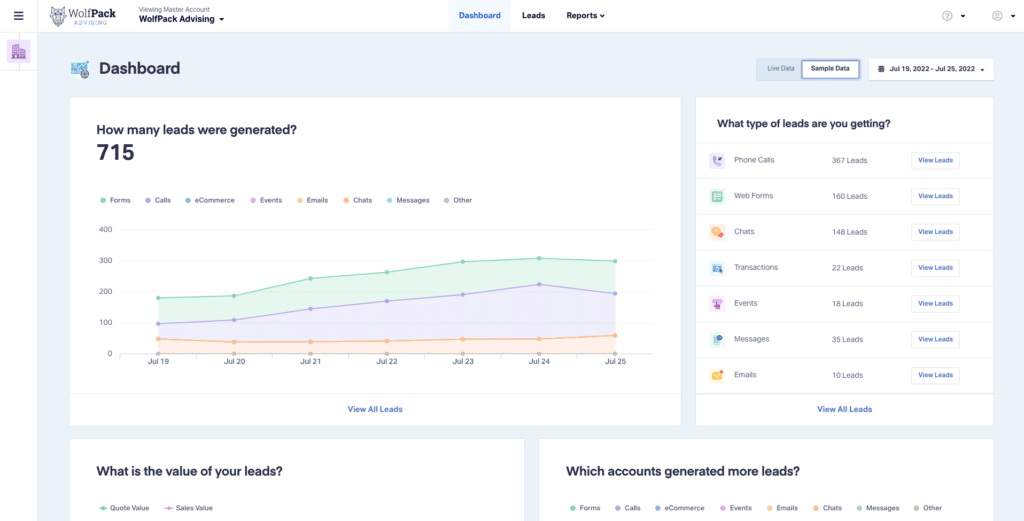 Lead Tracking Overview