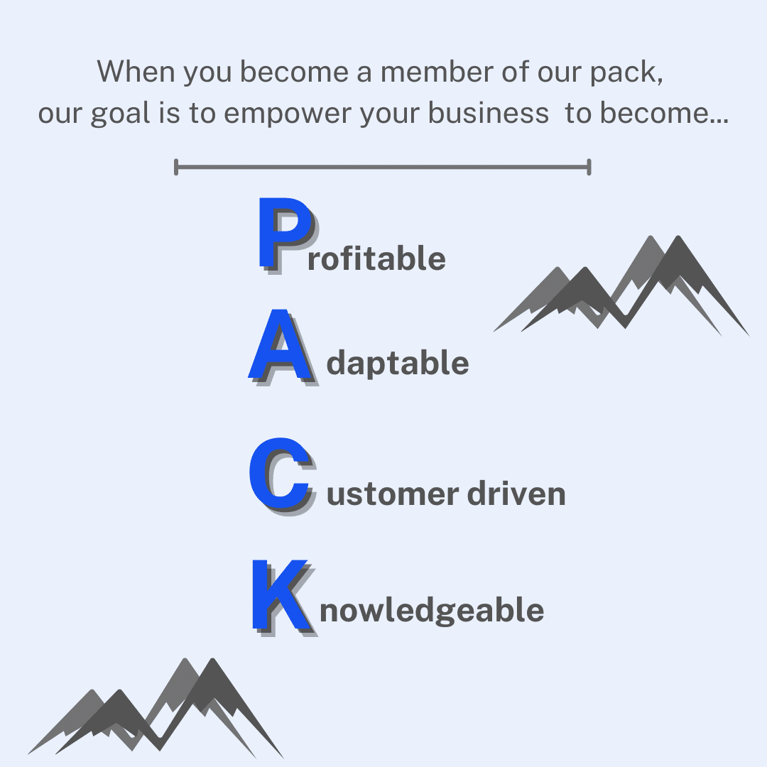 PACK Acronym