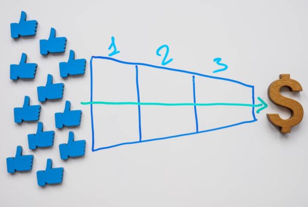 Social Media Lead Generation
