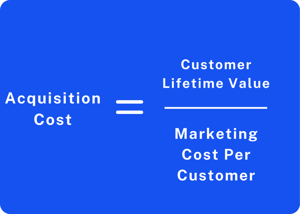 acquisition cost formula