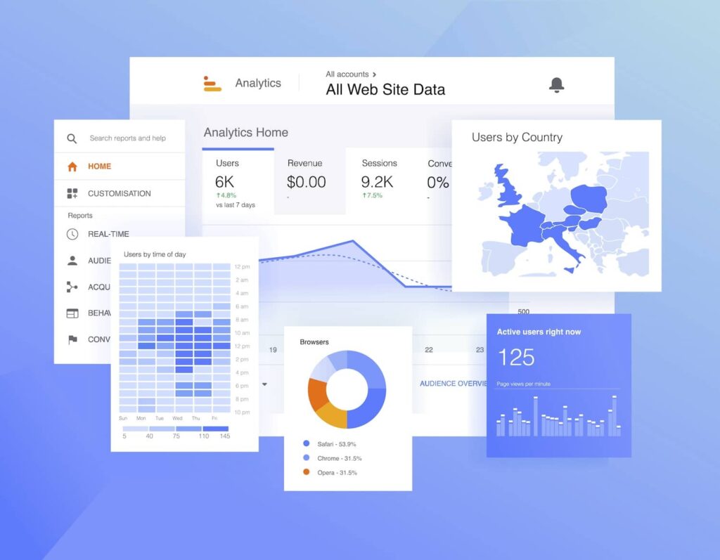 what is a secondary dimension in google analytics<br>