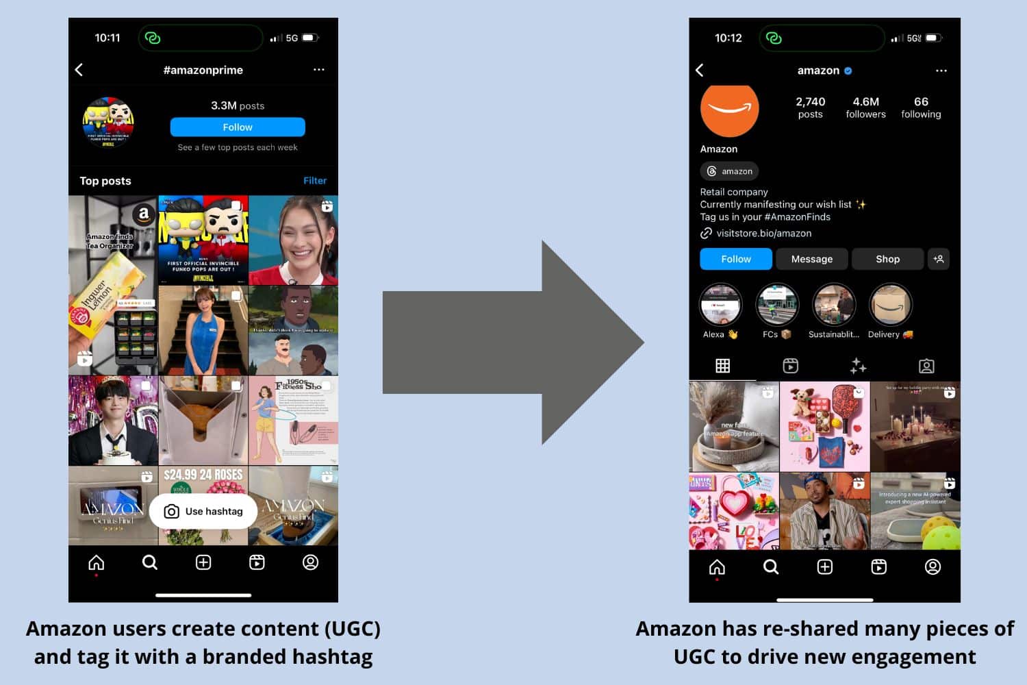 7 Ways To Improve Your Social Visibility This Year | WolfPack
