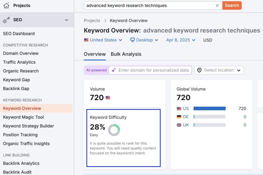 Advanced Keyword Research Techniques | WolfPack