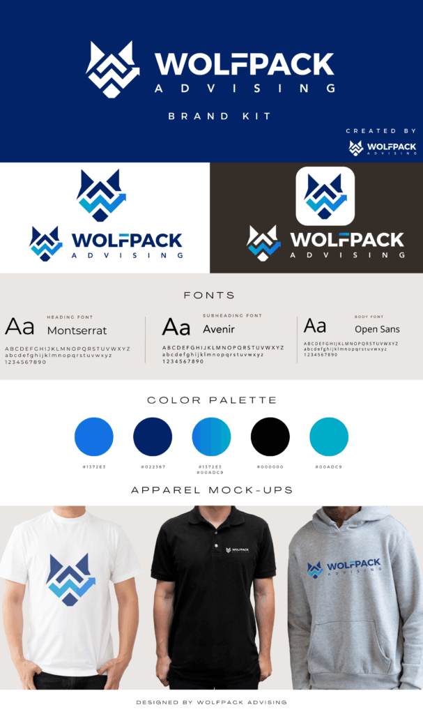 Small Business Branding Kit Example