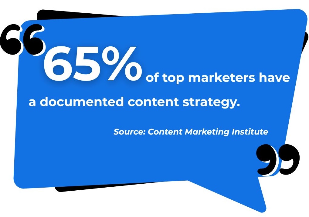 5 Proven Benefits of Content Strategy Services Every Business Should Know 2 Content marketing institute