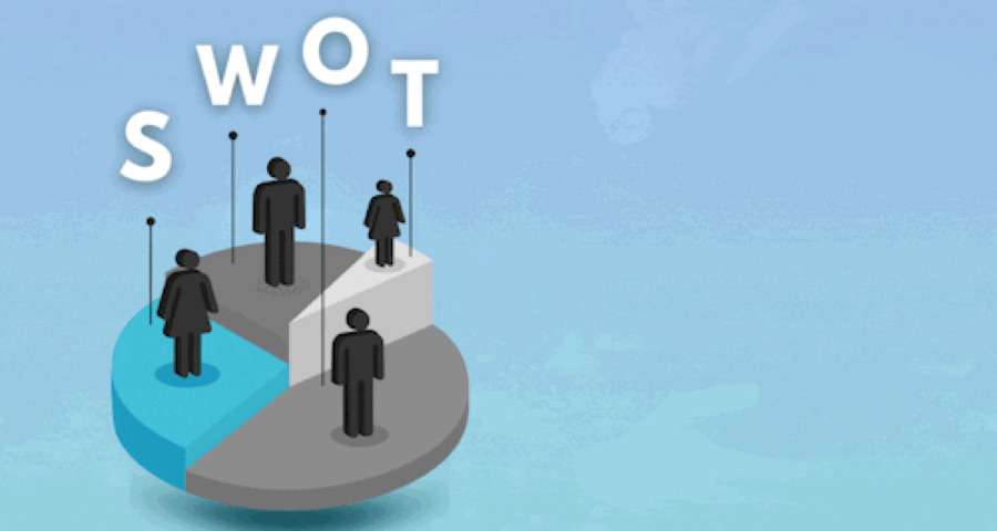 SWOT Analysis
