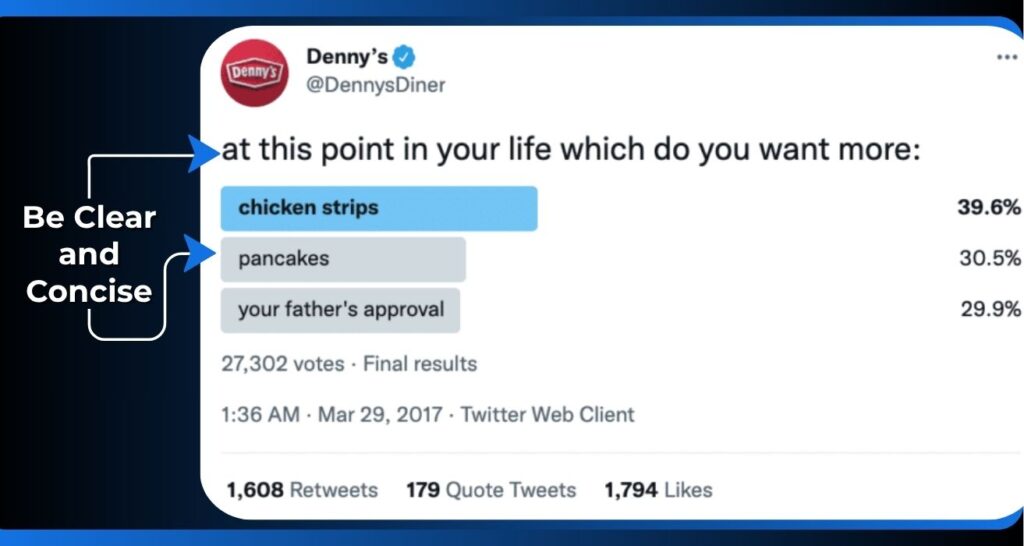 7 Smart Ways to Use Interactive Polls on Twitter to Skyrocket Audience Engagement 4 Funny twitter poll example showing how clear and simple wording boosts engagement in interactive polls on twitter