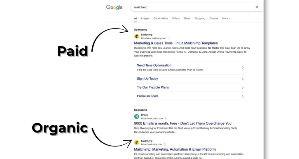 Google search showing a website in both paid ads and organic listings, increasing chances of getting clicked.