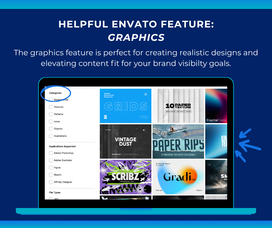 Helpful content creation tool Envato
