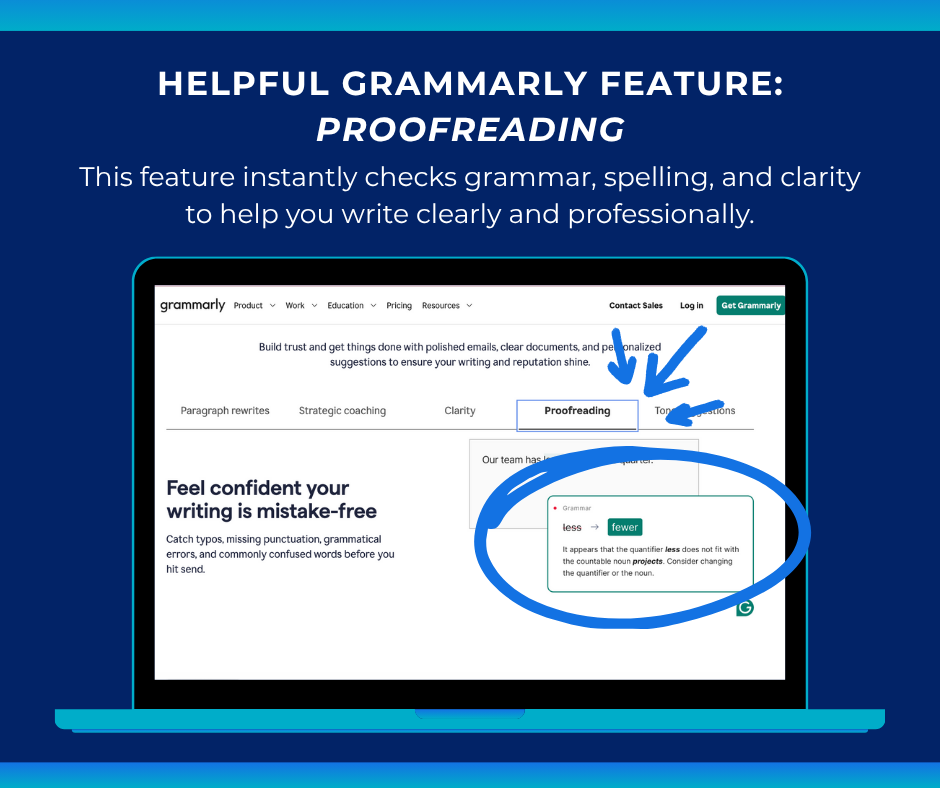 Helpgul Grammarly content creation tool