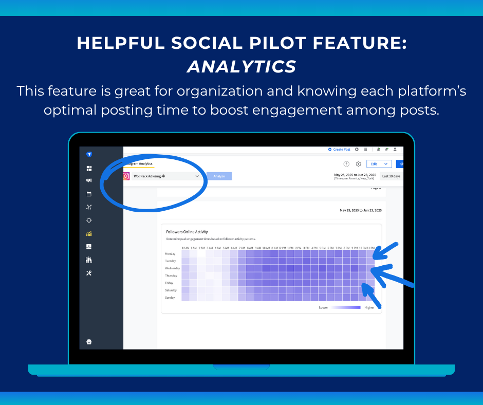 Helpful Social Pilot content creation tool