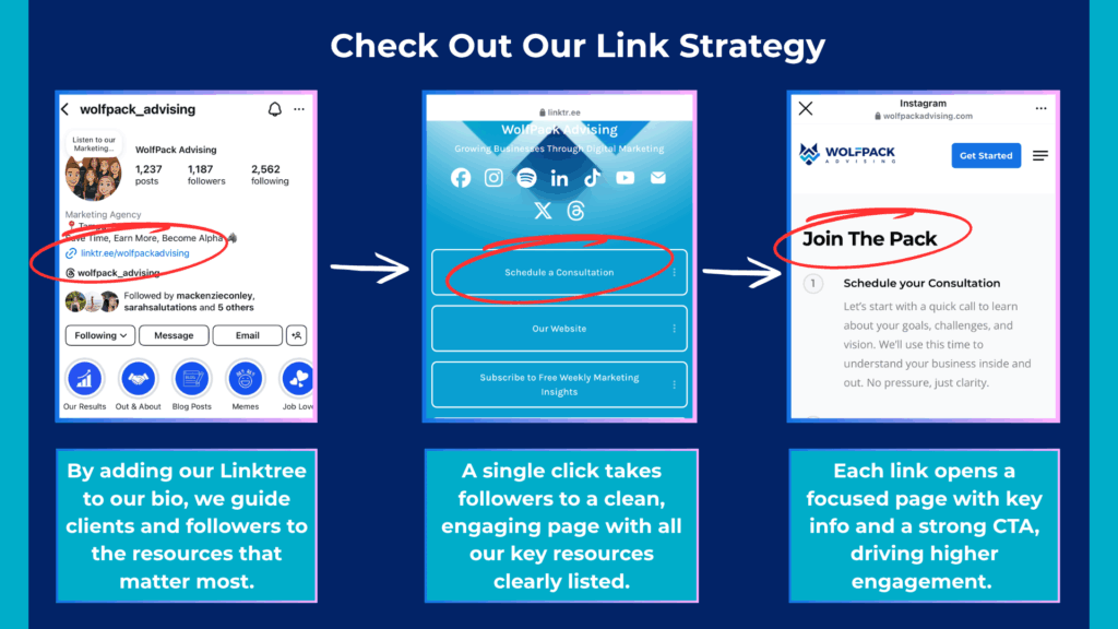 How to Post a Link on Instagram That Actually Gets Clicks 2 how to post a link on Instagram that is clickable