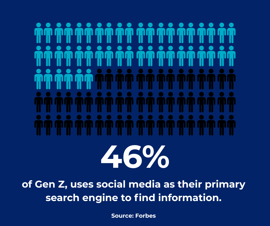 How Do Creator Search Insights Impact Content Plans? 2 creator search insights and why they matter