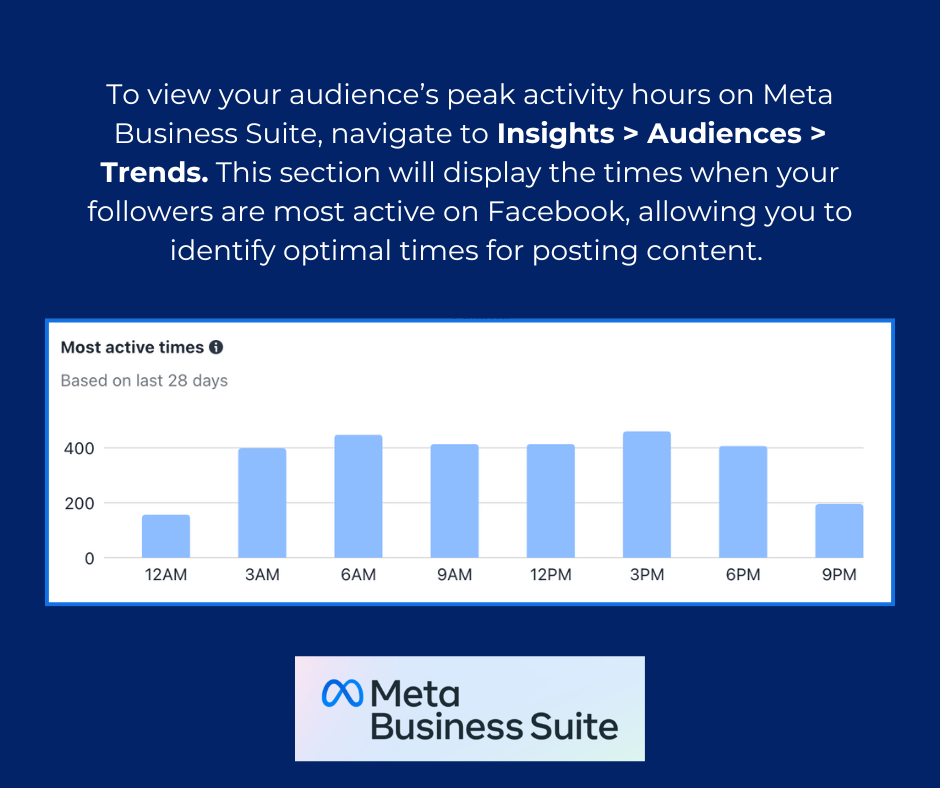 8 Ways To Get More Followers on Facebook Fast 4 How to get more followers on Facebook.