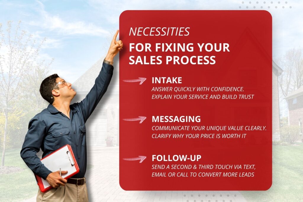 sales process optimization inspector empire builder