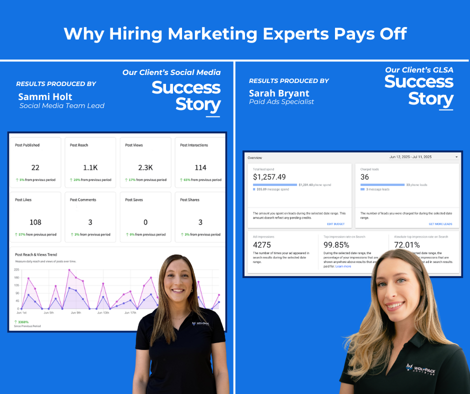 why hiring a social media expert and marketing experts pays off