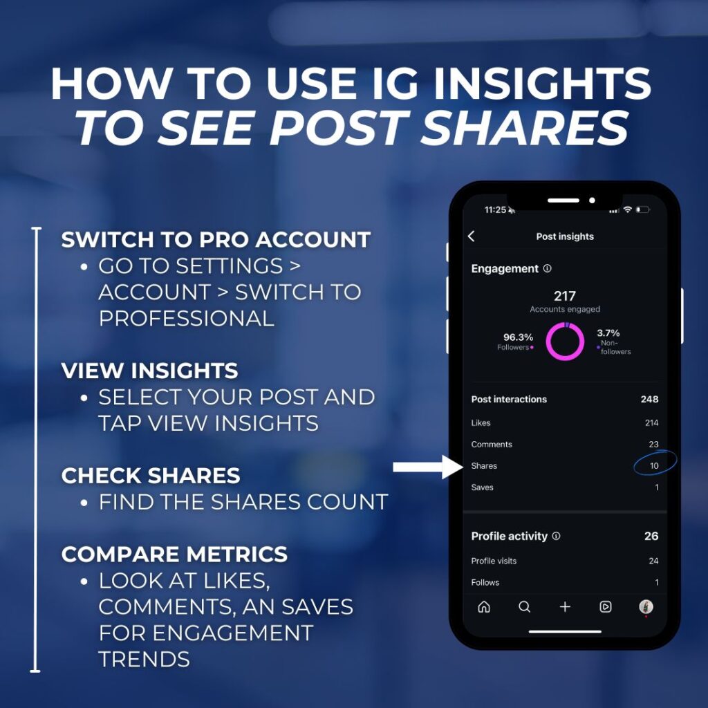 How to Check Insights for Post Shares