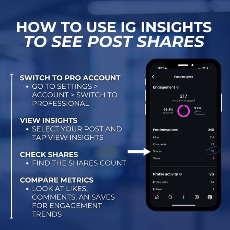 How to See Who Shared Your Instagram Post | WolfPack