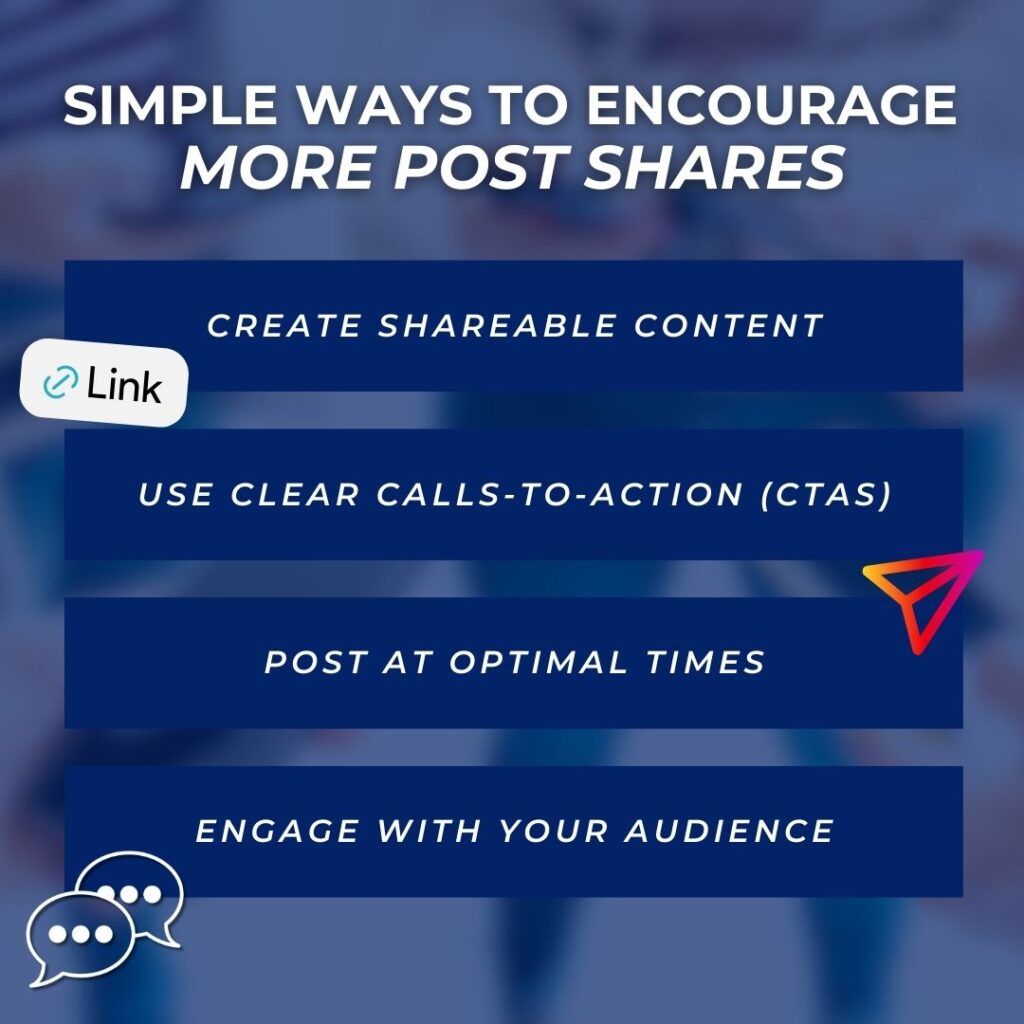 Strategies to Encourage 
Post Shares