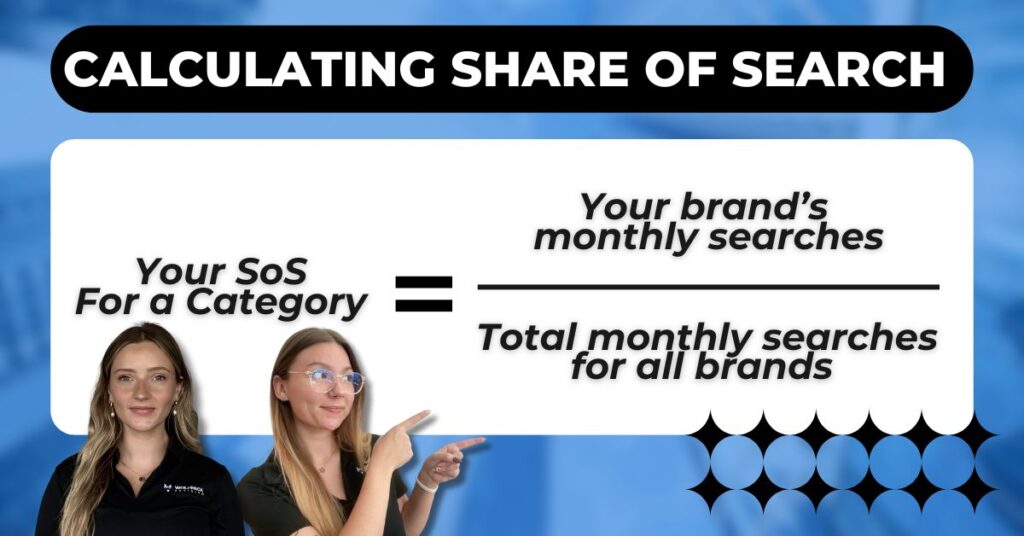calculating share of search
