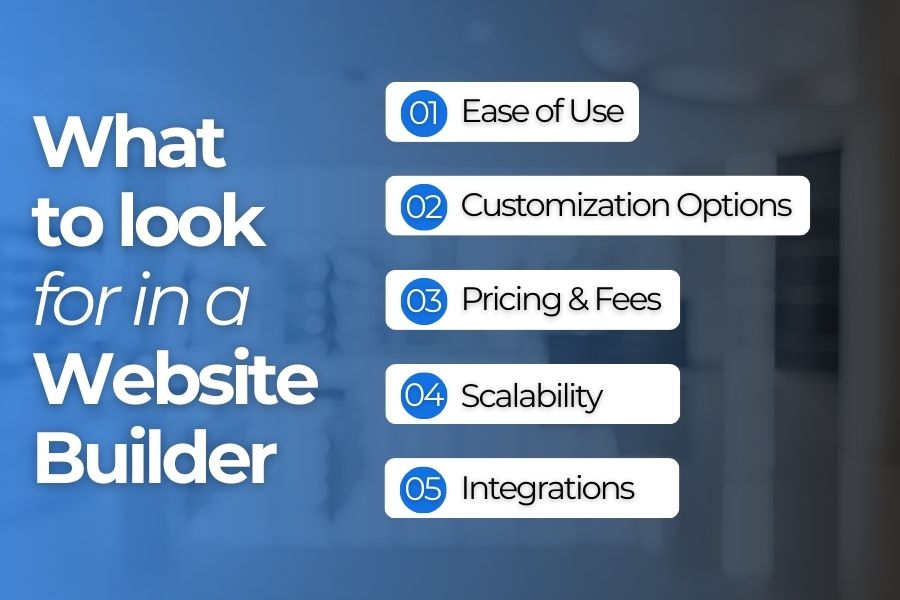Discover what to look for in a website builder, from ease of use and design options to SEO tools and scalability.