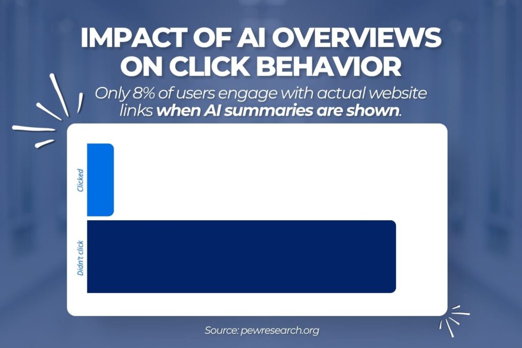 why share of search matters more than just ranking