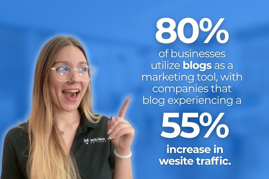 A data showing that using blogs as a marketing tool boosts website traffic by 55%.