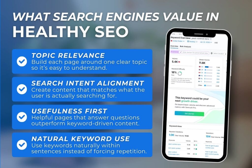 Graphic highlighting key factors search engines prioritize for healthy SEO, alongside a keyword research dashboard displayed on a mobile screen.