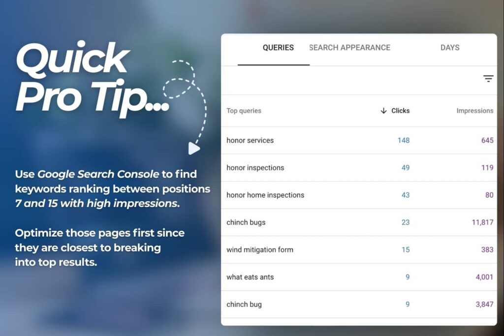 Graphic featuring a Google Search Console queries report with keyword performance data, including clicks and impressions, presented as a quick SEO insight visual.