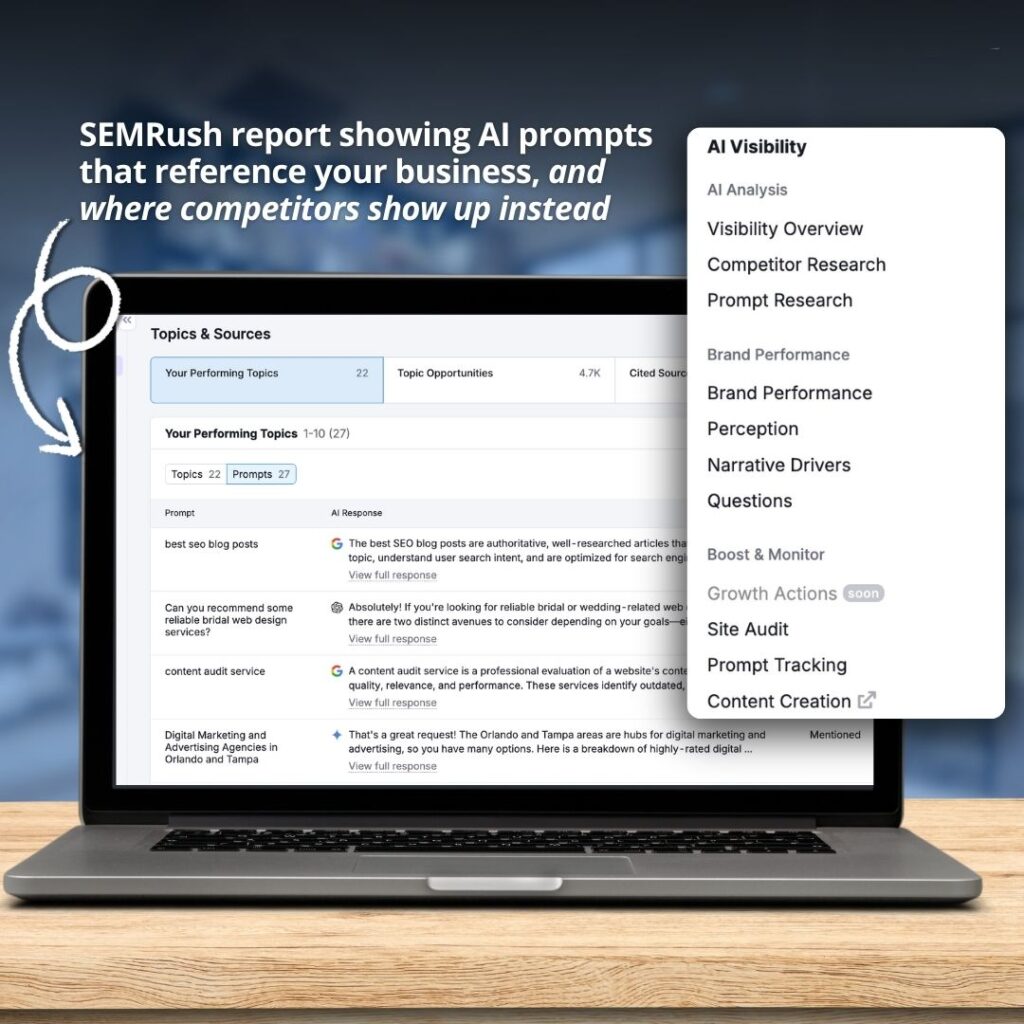 how to see chatgpt leads for business