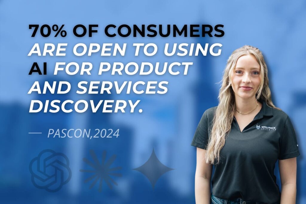 Graphic highlighting growing consumer openness to using AI for product discovery instead of traditional search.