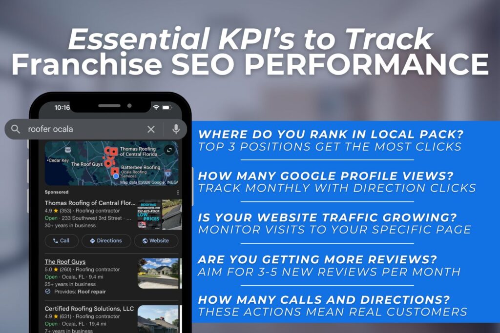 how to track performance for franchise seo