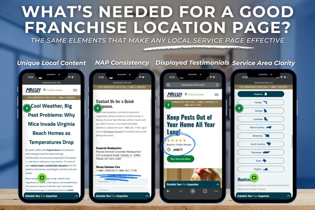 how to optimize your franchise location page for seo