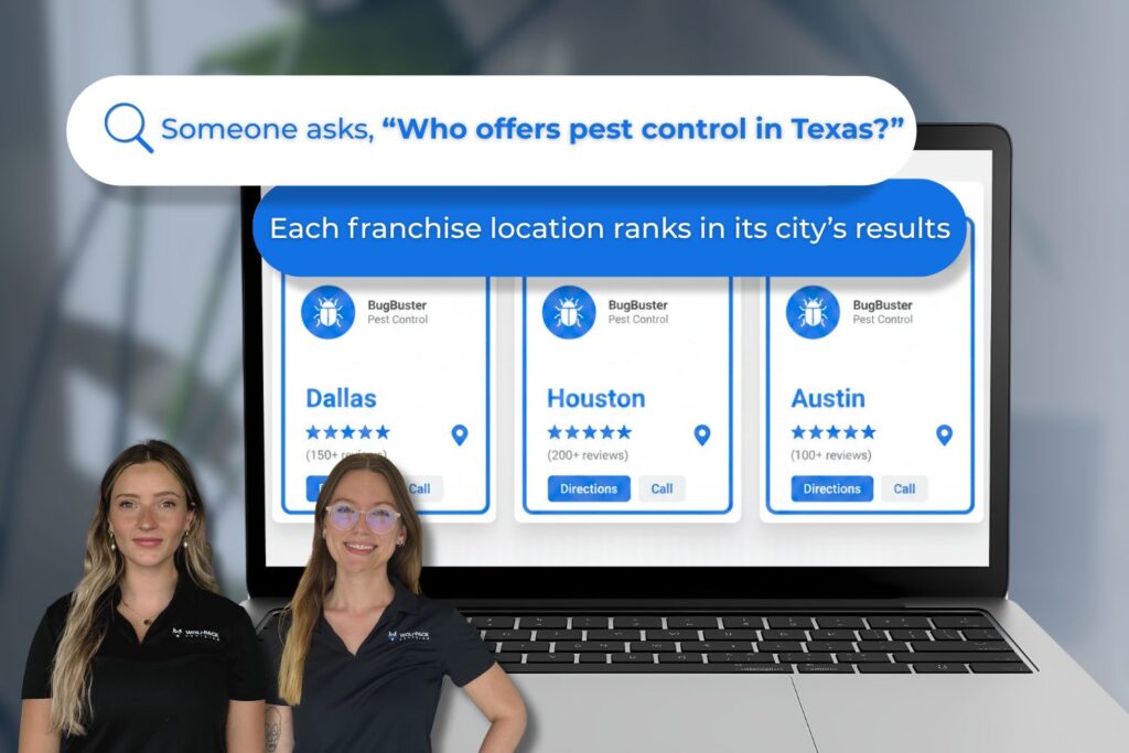 what is franchise seo