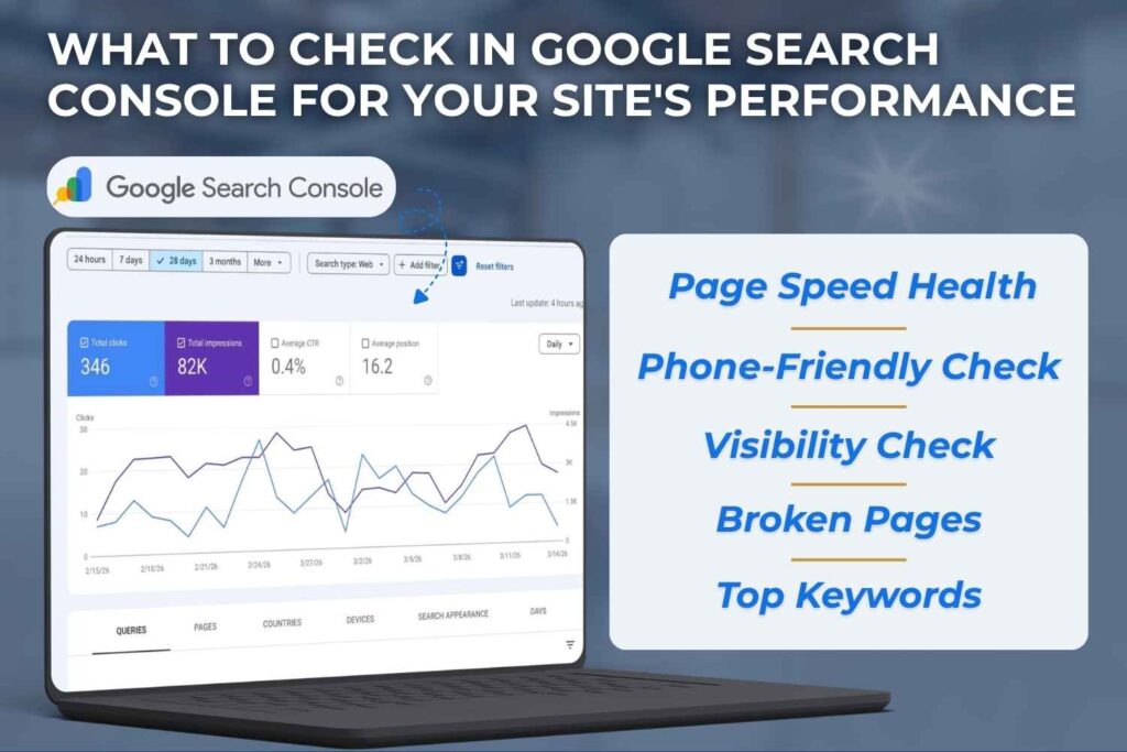 Checklist graphic showing five things home service business owners should check in Google Search Console to monitor their website's performance.