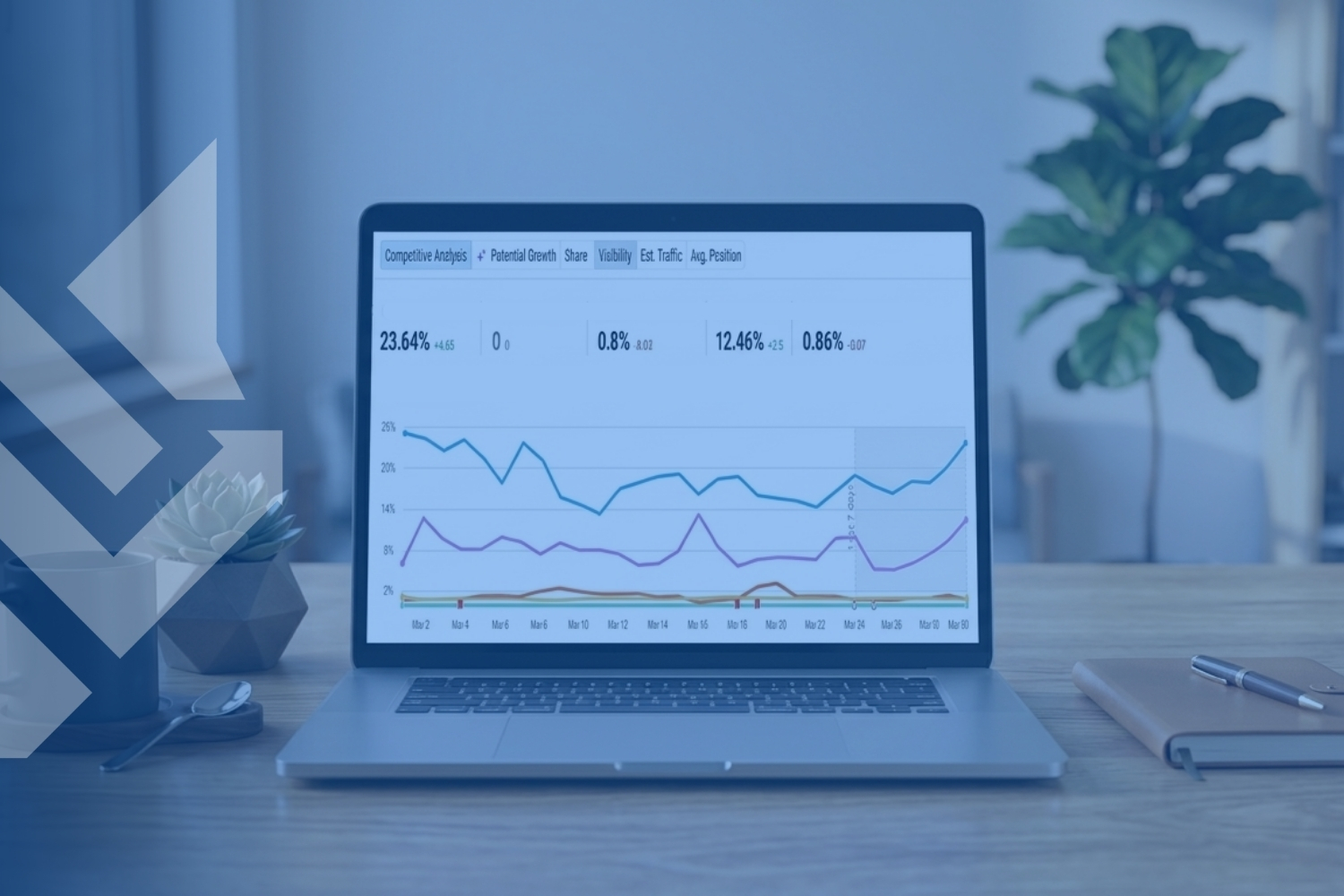 How to Stay Ahead of Google Algorithm Changes