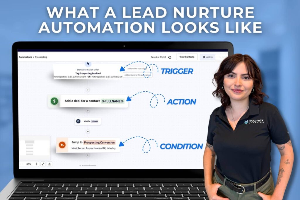 A CRM lead nurture automation workflow with trigger, wait steps, and conditional actions, alongside a team member standing beside it.