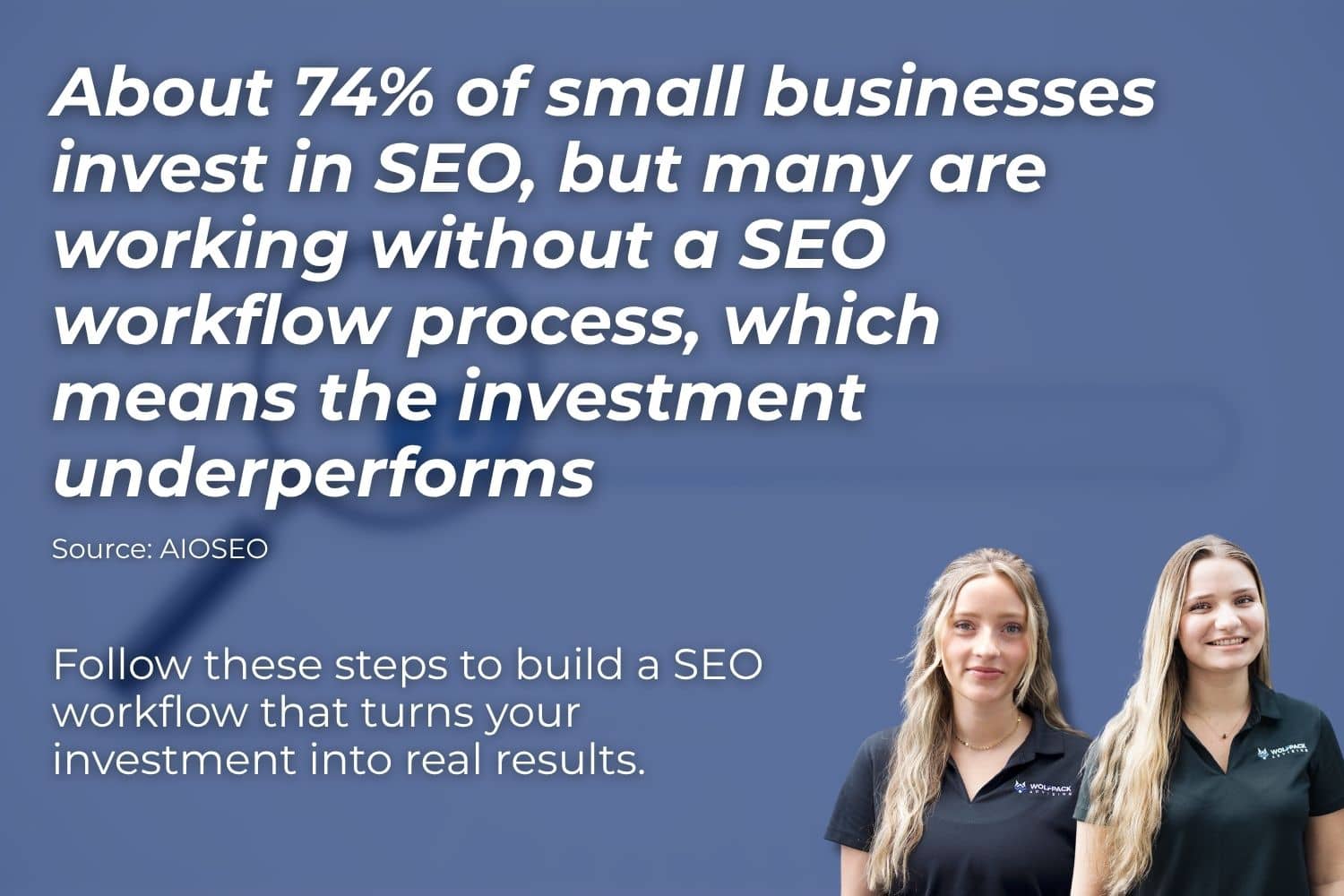 Two people smile in front of blue background with white text about 74% of small businesses investing in SEO without proper workflow, leading to underperformance.