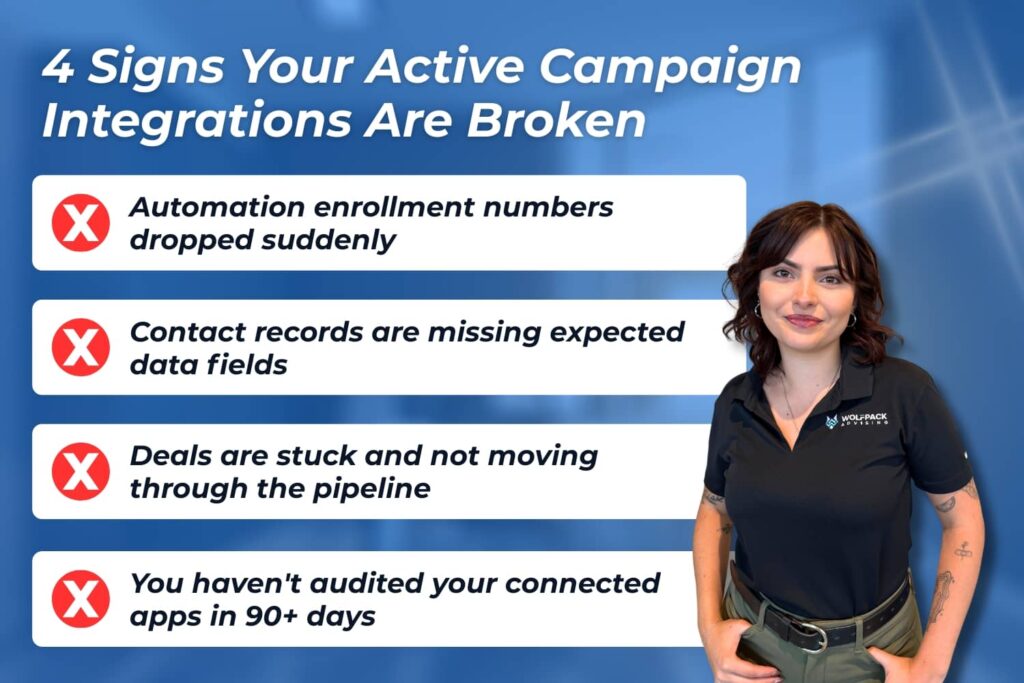 A checklist graphic showing 4 warning signs that ActiveCampaign integrations are broken, each with a short fix tip.