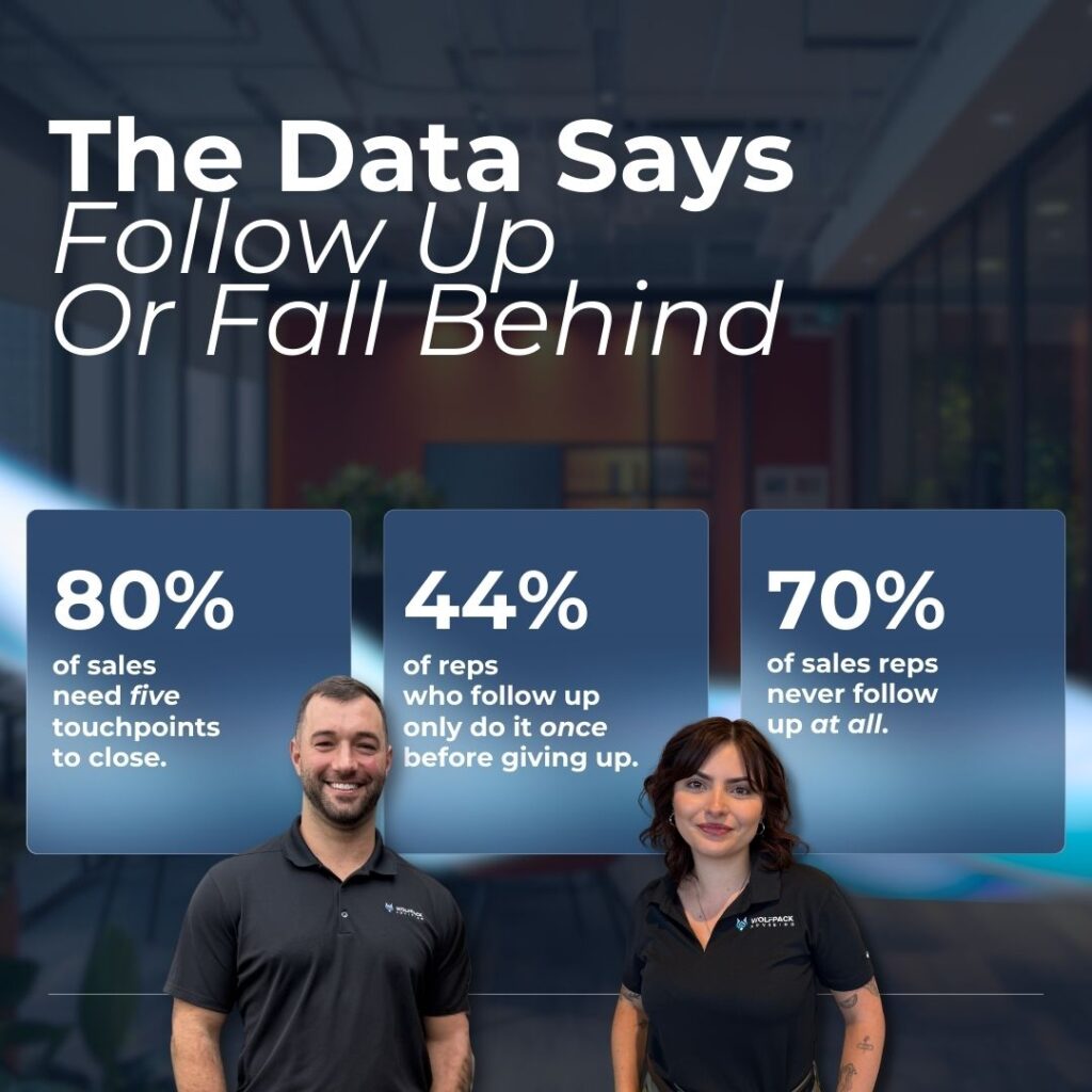 why it is important to follow up on a marketing email with no reply