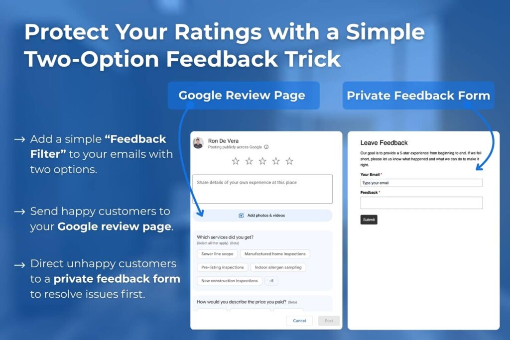 Email feedback filter showing options for happy customers to leave a review and unhappy customers to send private feedback