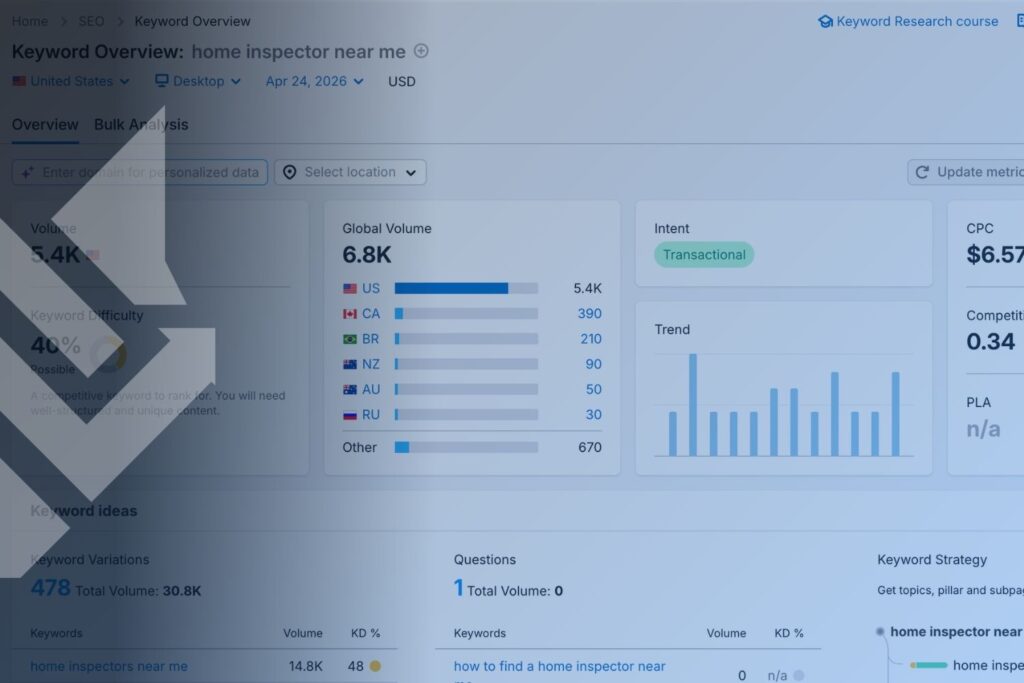 Semrush keyword overview dashboard showing search volume and keyword difficulty data for finding low competition keywords