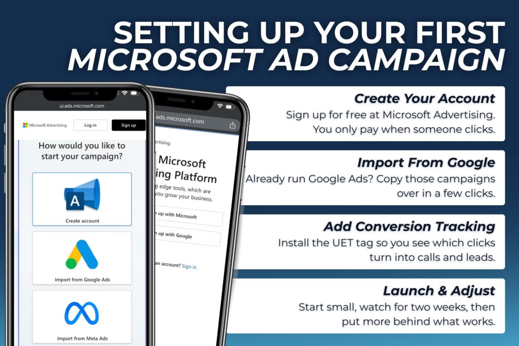 How to set up your first Microsoft Ads campaign in four steps, create your account, import from Google, add conversion tracking, then launch and adjust, with Microsoft Advertising signup screens