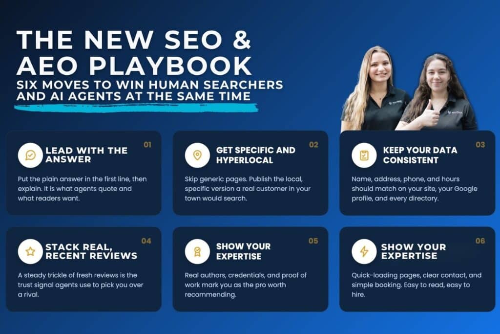 An infographic detailing an agentic search playbook with six optimization tips for local service businesses
