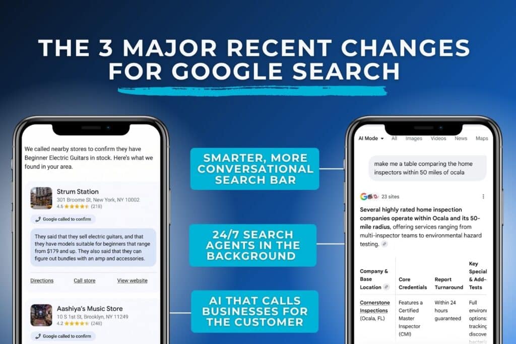 Infographic showing Google agentic search updates for a local business, featuring a conversational search bar and AI calling feature