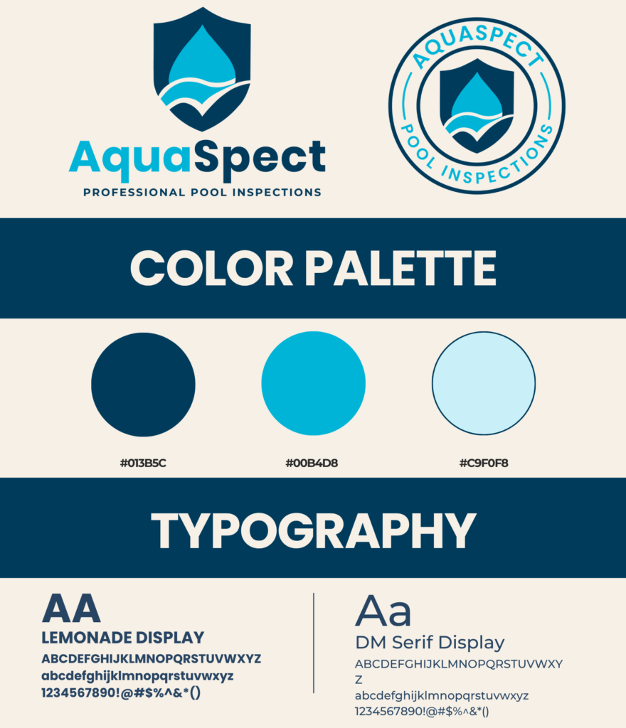 AquaSpect Brand Kit